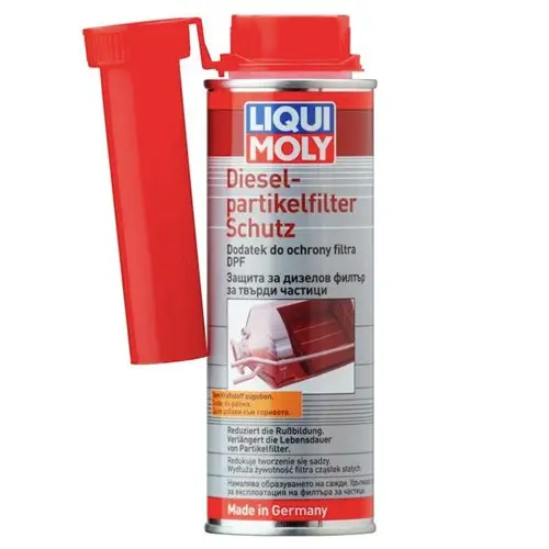 DODATEK DO OCHRONY DPF 2650 LIQUI MOLY 250ML Obniżka ceny